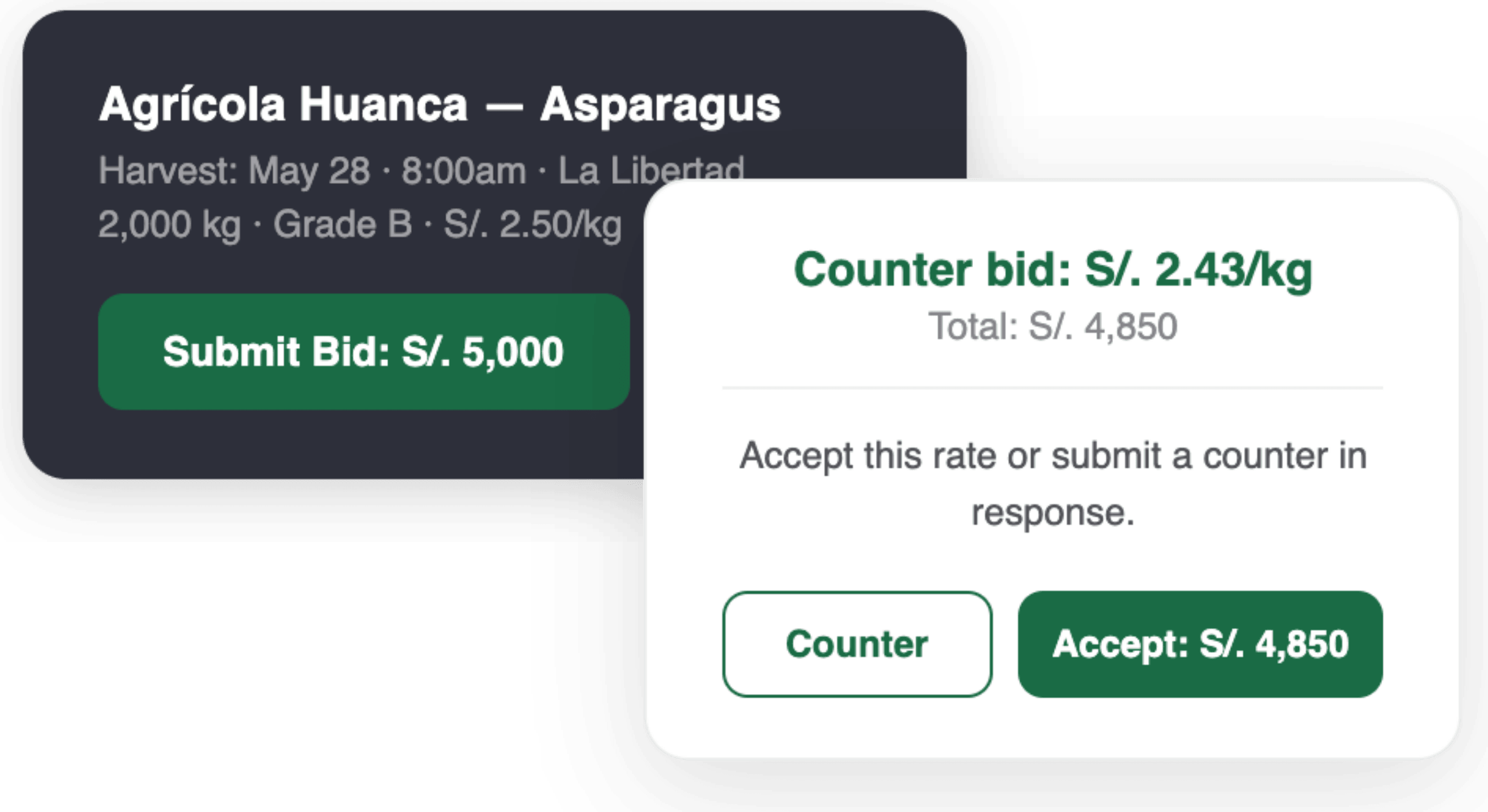 Submit-bid card and counter-bid offer on Agrovio