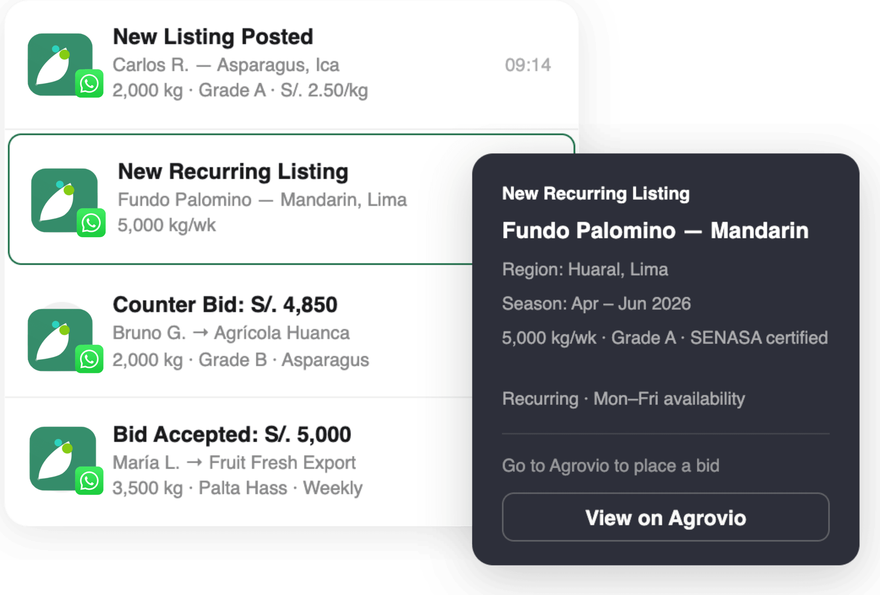 WhatsApp deal notifications from Agrovio